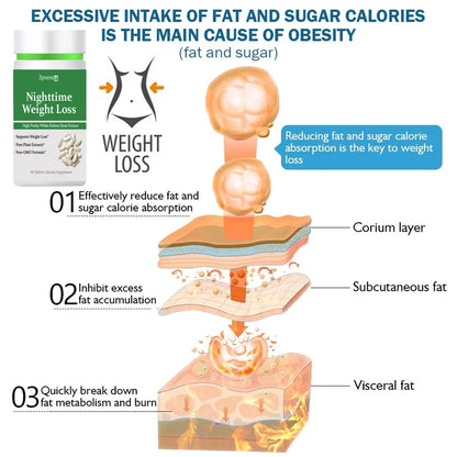 Slimming Pills Metabolism Boost