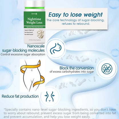 Slimming Pills Metabolism Boost