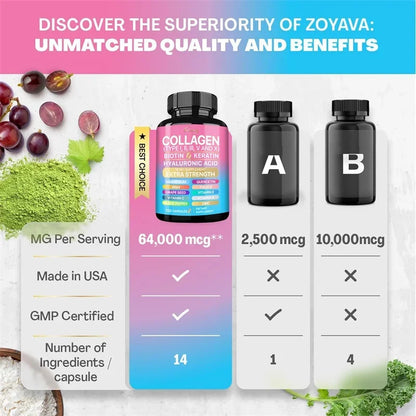 Collagen Boost for Healthy Skin