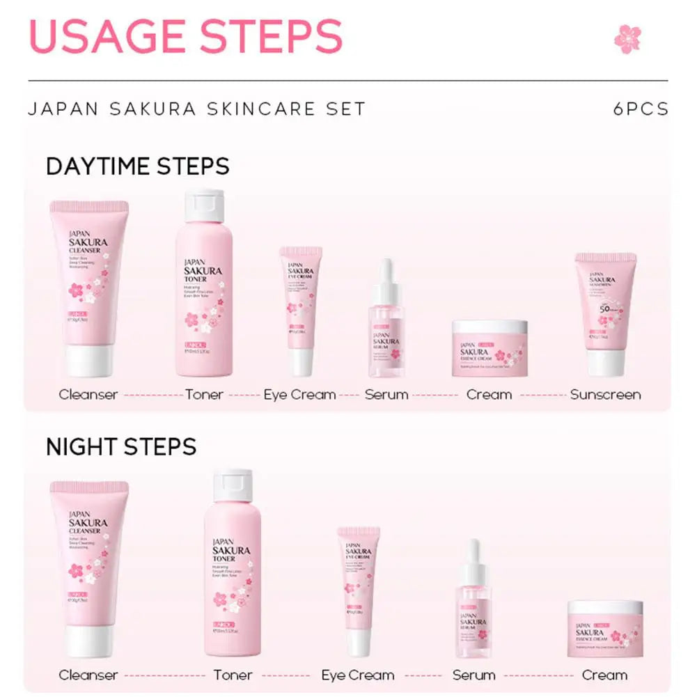 Sakura Skin Care Set Complete Care