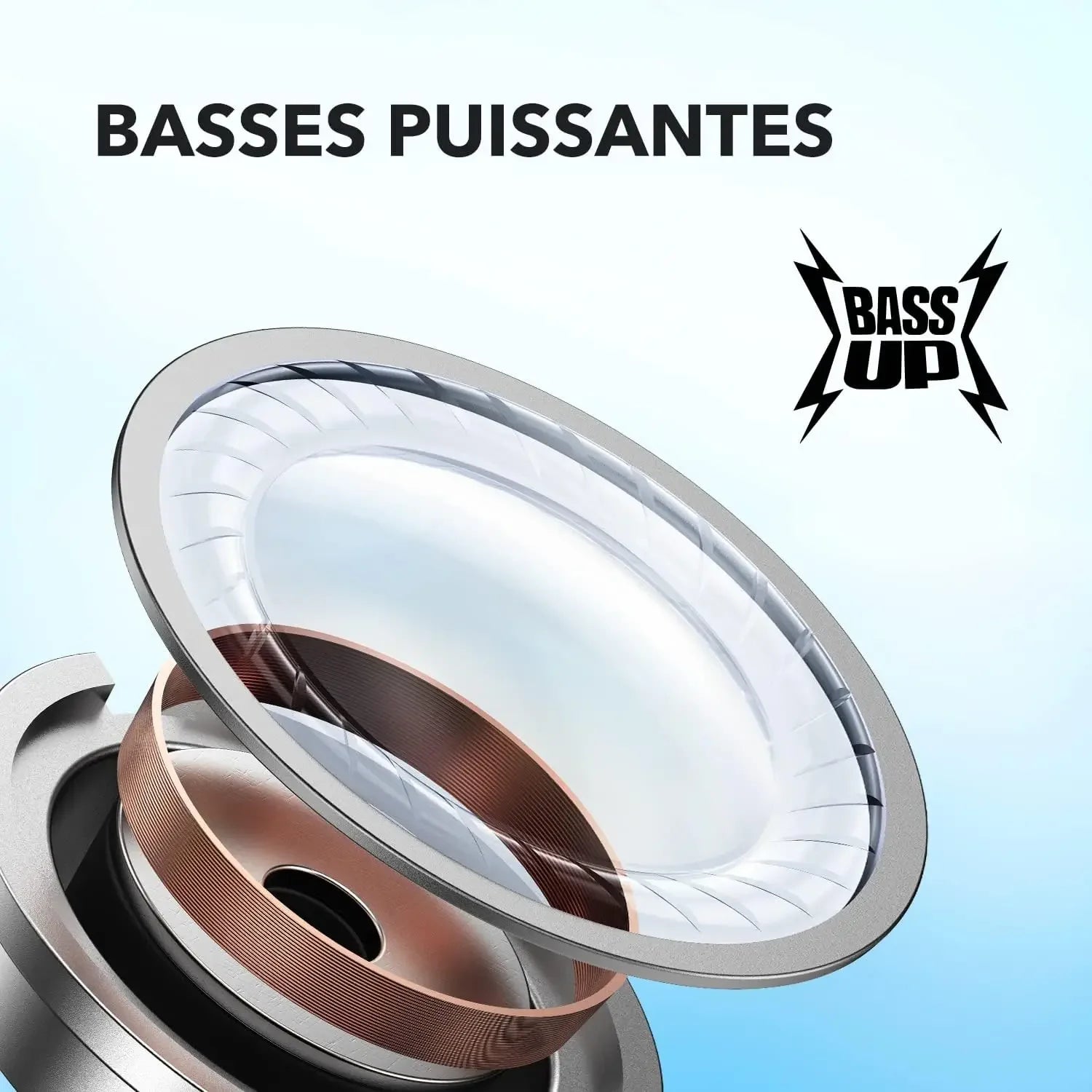 Soundcore R50i Anker - Écouteurs sans fil - Velliaa - VELLIAA BOUTIQUE 